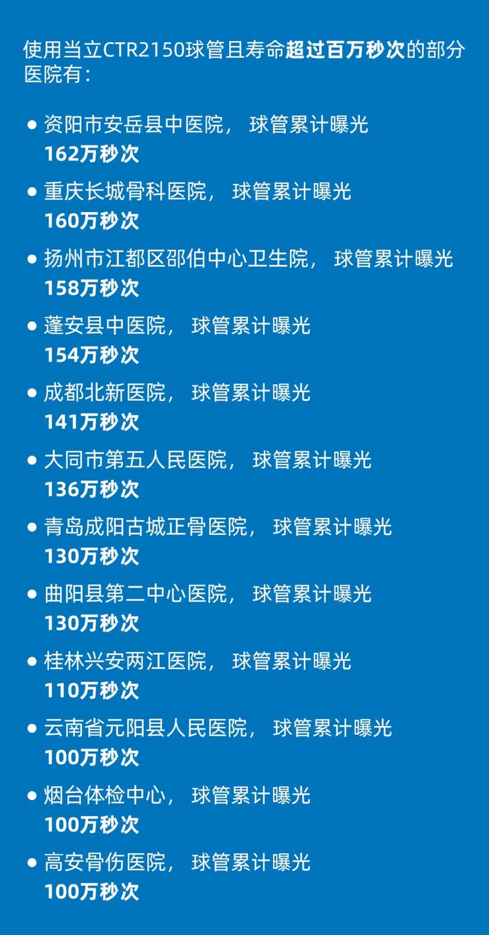当立Dunlee News